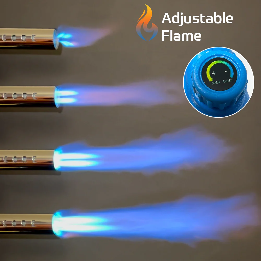Core Pro Torch - Image 6