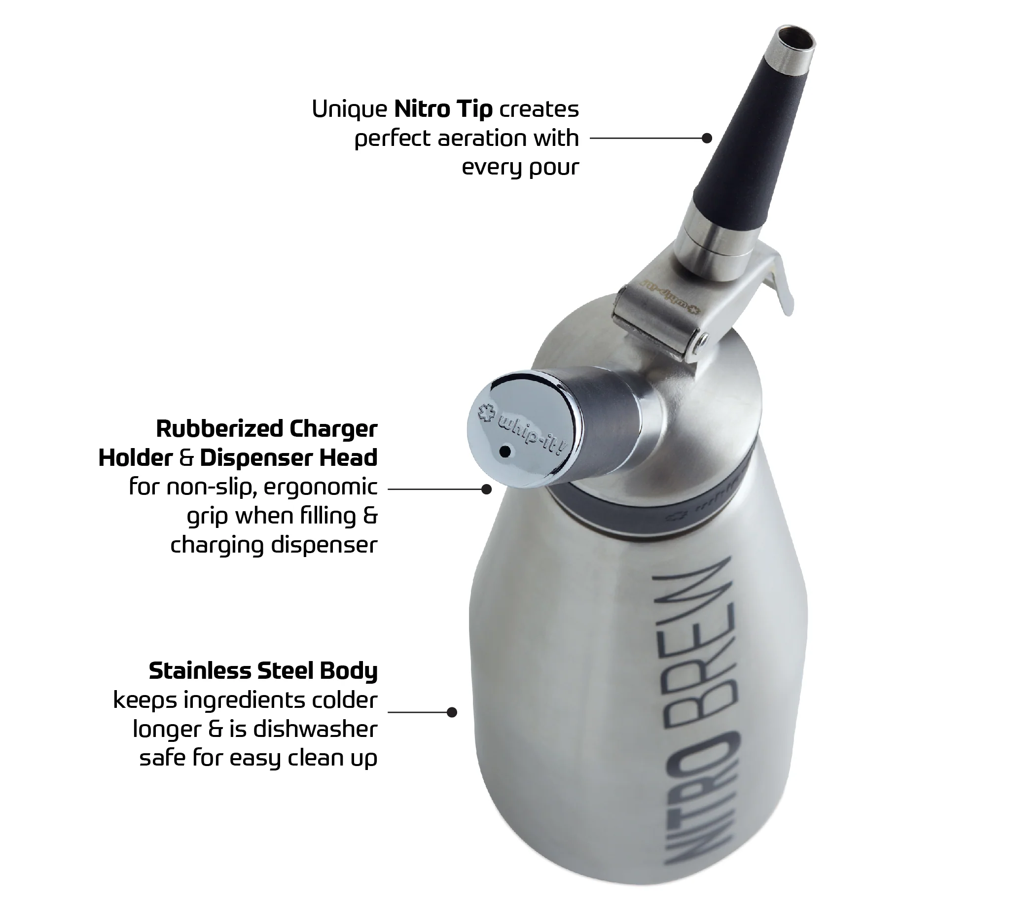 Nitro Brew Dispenser, 1L - Image 3