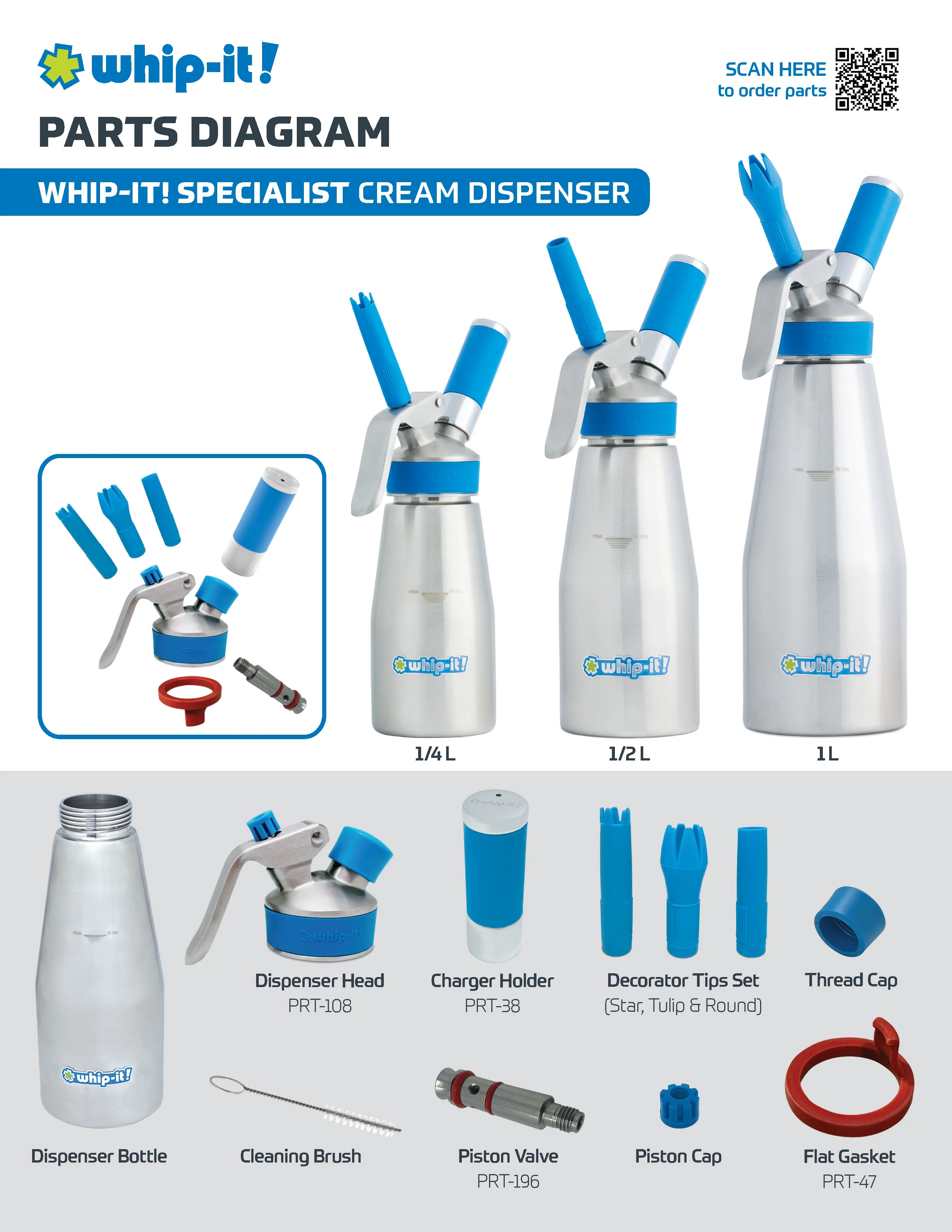 Specialist Dispenser, 1L - Image 5